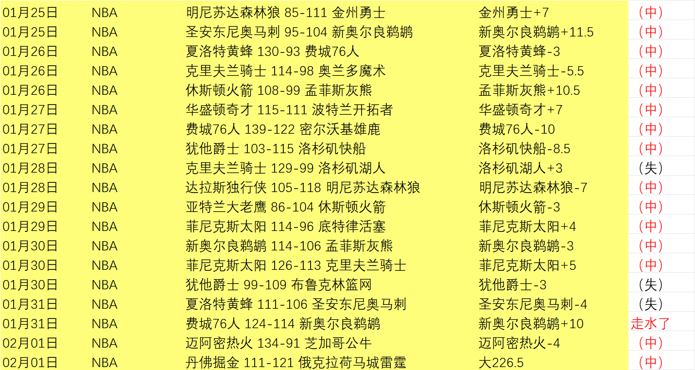 马德鲁加展,望泰山归来,状态调整中,网球直播,网球直播体育,Tennis,Sports,网球直播体育官网