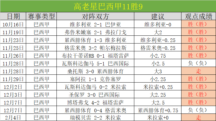 塞内加尔球,员科莫迪奥,转战科莫,网球直播,网球直播体育,Tennis,Sports,网球直播体育官网