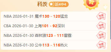 暗黑,动画专家或,离顽皮狗过,网球直播,网球直播体育,Tennis,Sports,网球直播体育官网