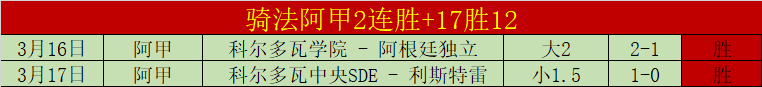 Crimson,最佳角色配,置攻略,网球直播,网球直播体育,Tennis,Sports,网球直播体育官网