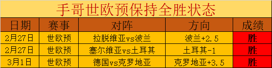 尉迟学敏点,米兰短道速,滑测试赛中,网球直播,网球直播体育,Tennis,Sports,网球直播体育官网