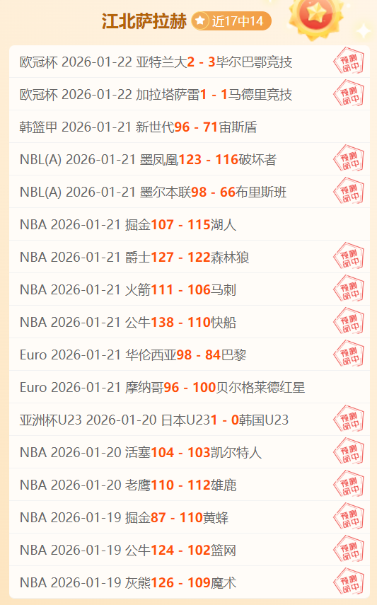 巴西甲连胜,分析,基本面数据,网球直播,网球直播体育,Tennis,Sports,网球直播体育官网