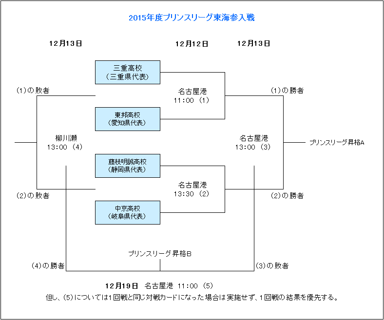 大乐透期号,专家推荐,森林狼主场,网球直播,网球直播体育,Tennis,Sports,网球直播体育官网