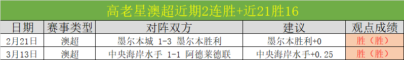丹佛掘金,洛杉矶湖人,常规赛专家,网球直播,网球直播体育,Tennis,Sports,网球直播体育官网