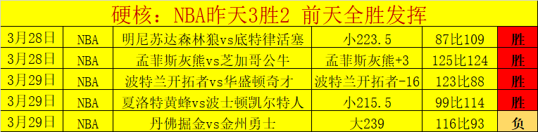 大乐透期号,专家质合分,前区十码推,网球直播,网球直播体育,Tennis,Sports,网球直播体育官网