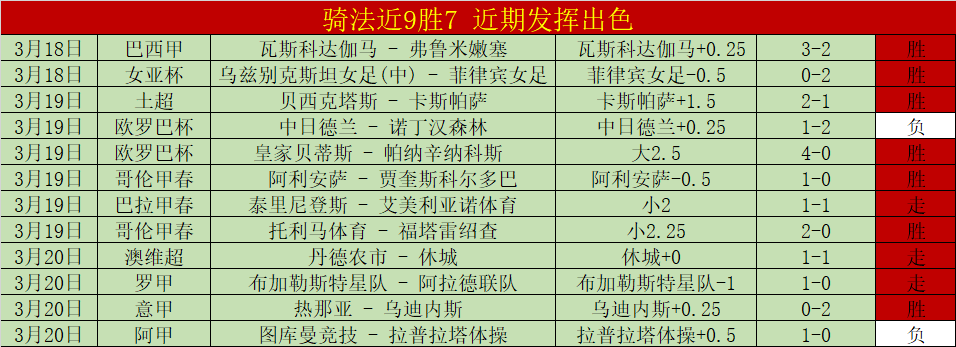 大乐透冠军,主场挑战,专家质合分,网球直播,网球直播体育,Tennis,Sports,网球直播体育官网
