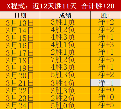 富豪女运动,员遗憾未登,收入榜单,网球直播,网球直播体育,Tennis,Sports,网球直播体育官网