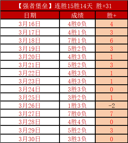 沙特联赛事,分析,负期号专家,网球直播,网球直播体育,Tennis,Sports,网球直播体育官网