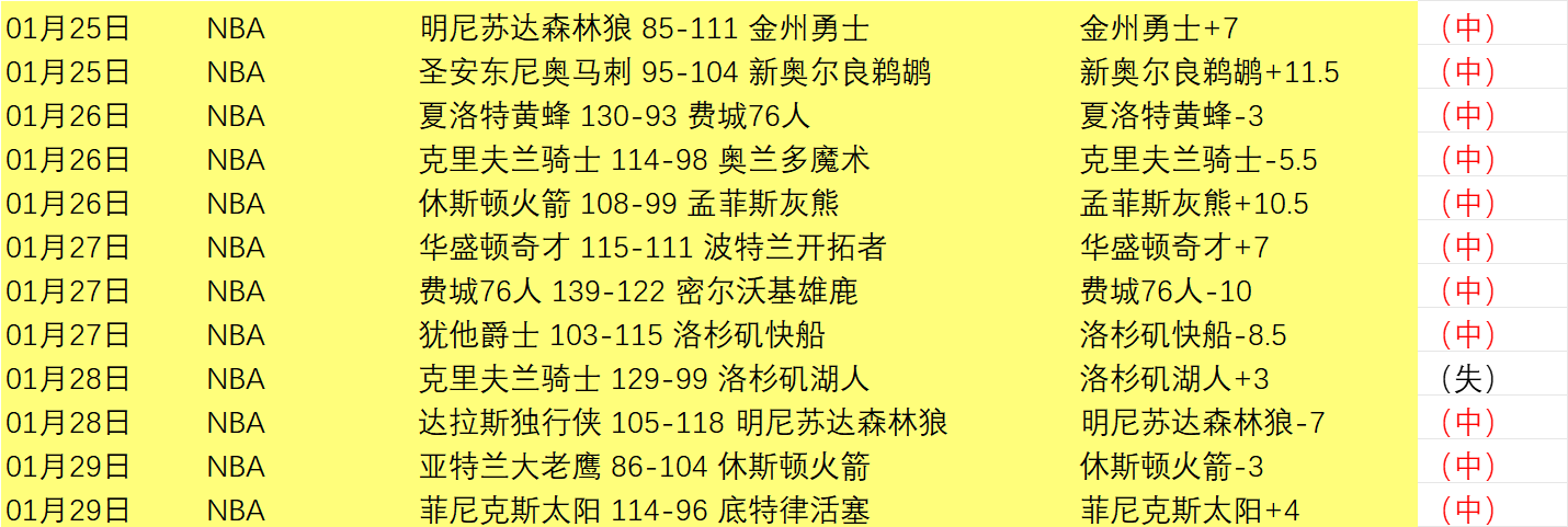 大乐透期号,专家推荐,霍芬海姆,网球直播,网球直播体育,Tennis,Sports,网球直播体育官网