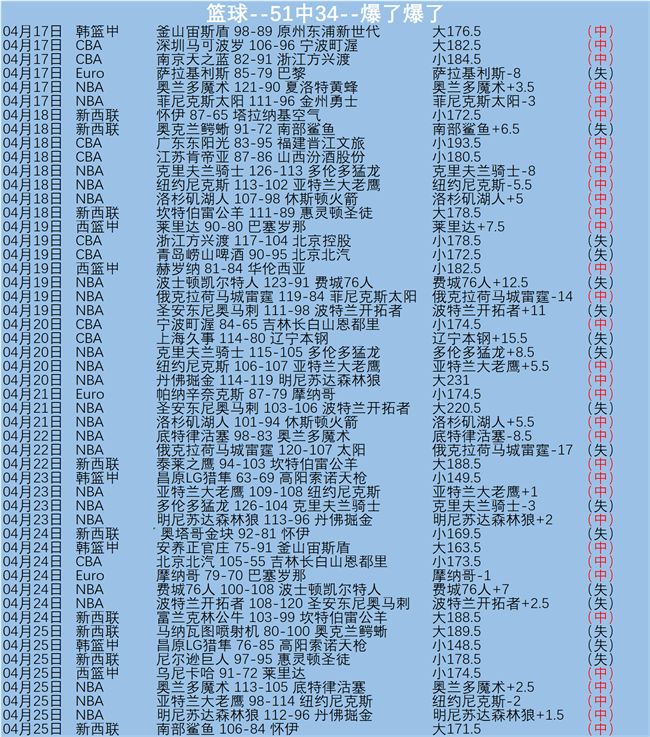 网球直播体,资讯,网球直播体育,网球直播,网球直播体育,Tennis,Sports,网球直播体育官网