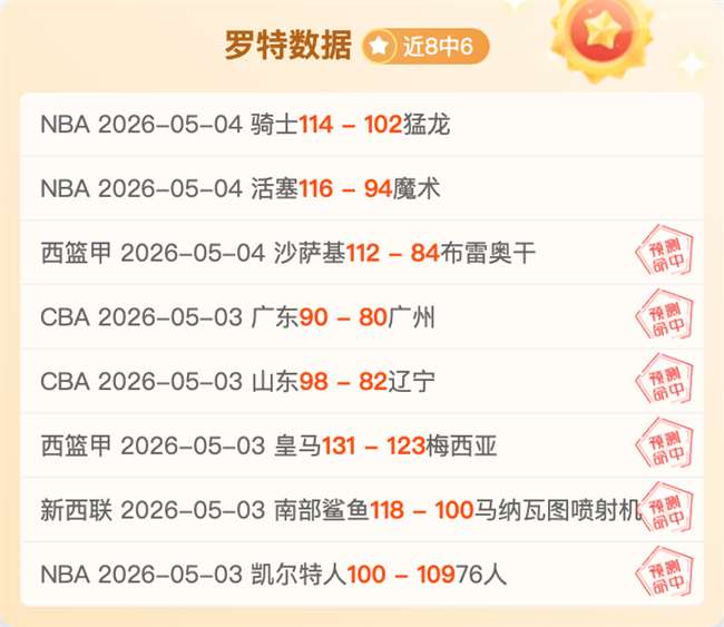大乐透期号,专家质合分,析推荐,网球直播,网球直播体育,Tennis,Sports,网球直播体育官网