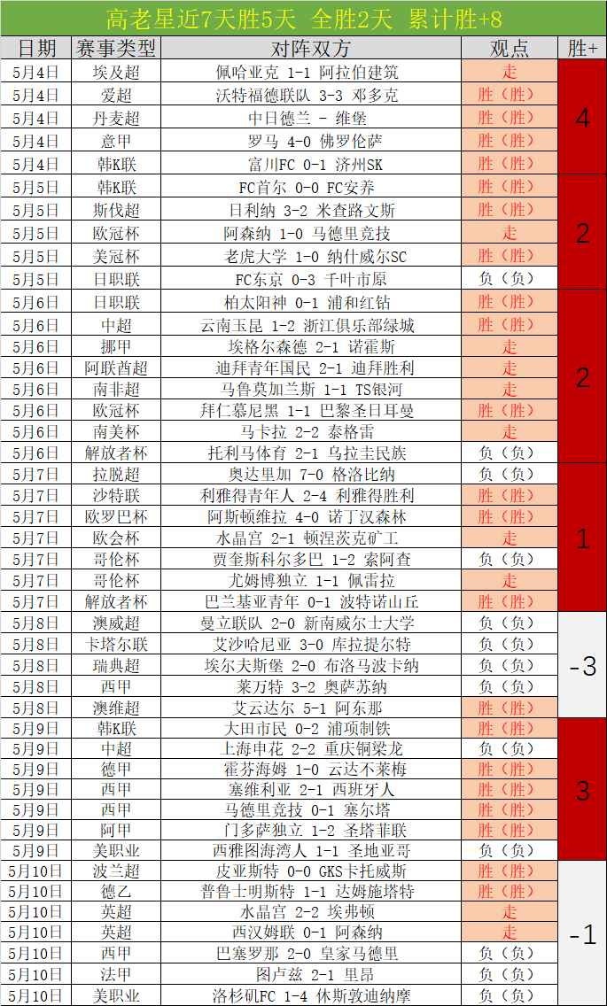 网球直播体,资讯,网球直播体育,网球直播,网球直播体育,Tennis,Sports,网球直播体育官网