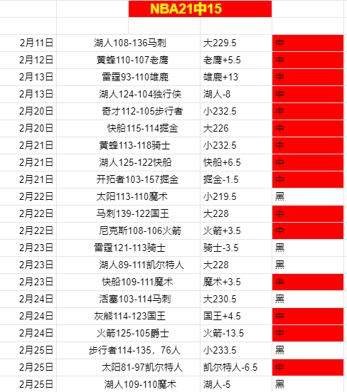 网球直播体,资讯,网球直播体育,网球直播,网球直播体育,Tennis,Sports,网球直播体育官网