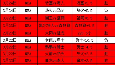 步行者残阵加时逆胜森林狼，托平34分10助三分绝杀