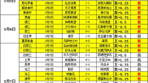 NBA公推掘金对决灰熊 深度解析期号推荐