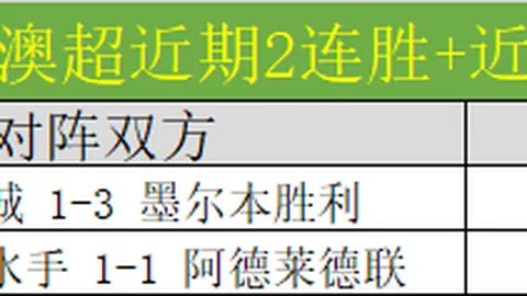 丹佛掘金VS洛杉矶湖人 NBA常规赛专家推荐