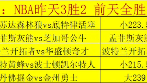 大乐透期号专家质合分析：前区十码推荐，太阳对凯尔特人赛事解读