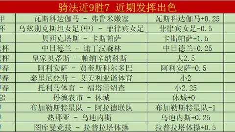 大乐透冠军主场挑战，专家质合分析前区十码推荐