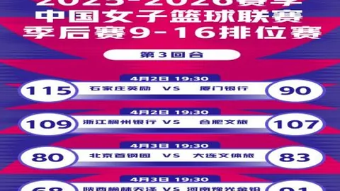 亚海联分析：拉德尼基VS维也纳篮球会23时战况解读