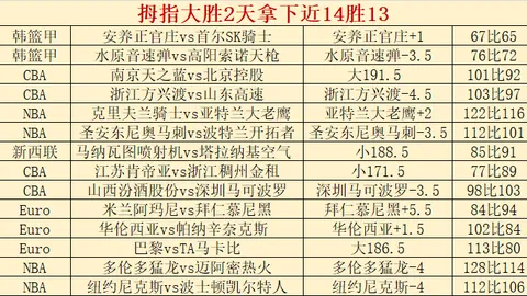 大乐透期号专家推荐分析：平局大师挑战加剧