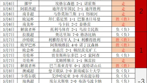 网球直播体育 资讯 103753 s3x